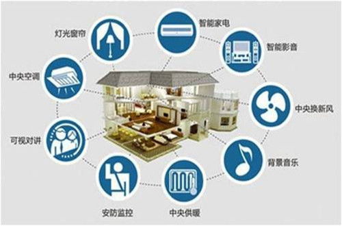 青美科技 以信息技術咨詢?yōu)楹诵模蛟熘腔坌腋Ｖ? />
</a>
<span><a href=