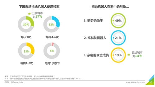 科沃斯凈利潤腰斬，跌落神壇的“掃地茅”路在何方？
